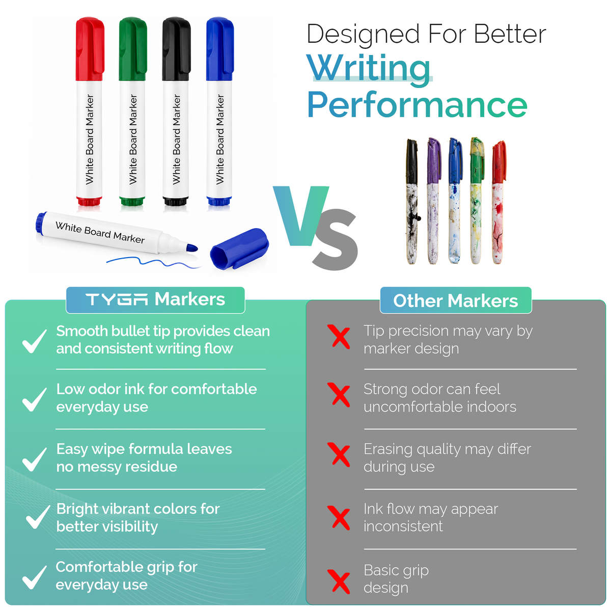 Whiteboard Marker Pens, Bullet Tip, Pack of 10