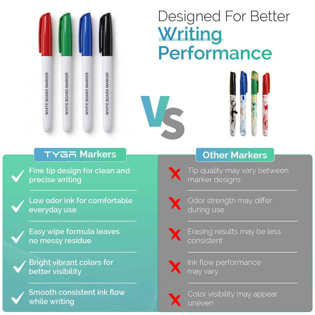 Dry Wipe Whiteboard Markers, 3mm Fine Tip, Pack of 12