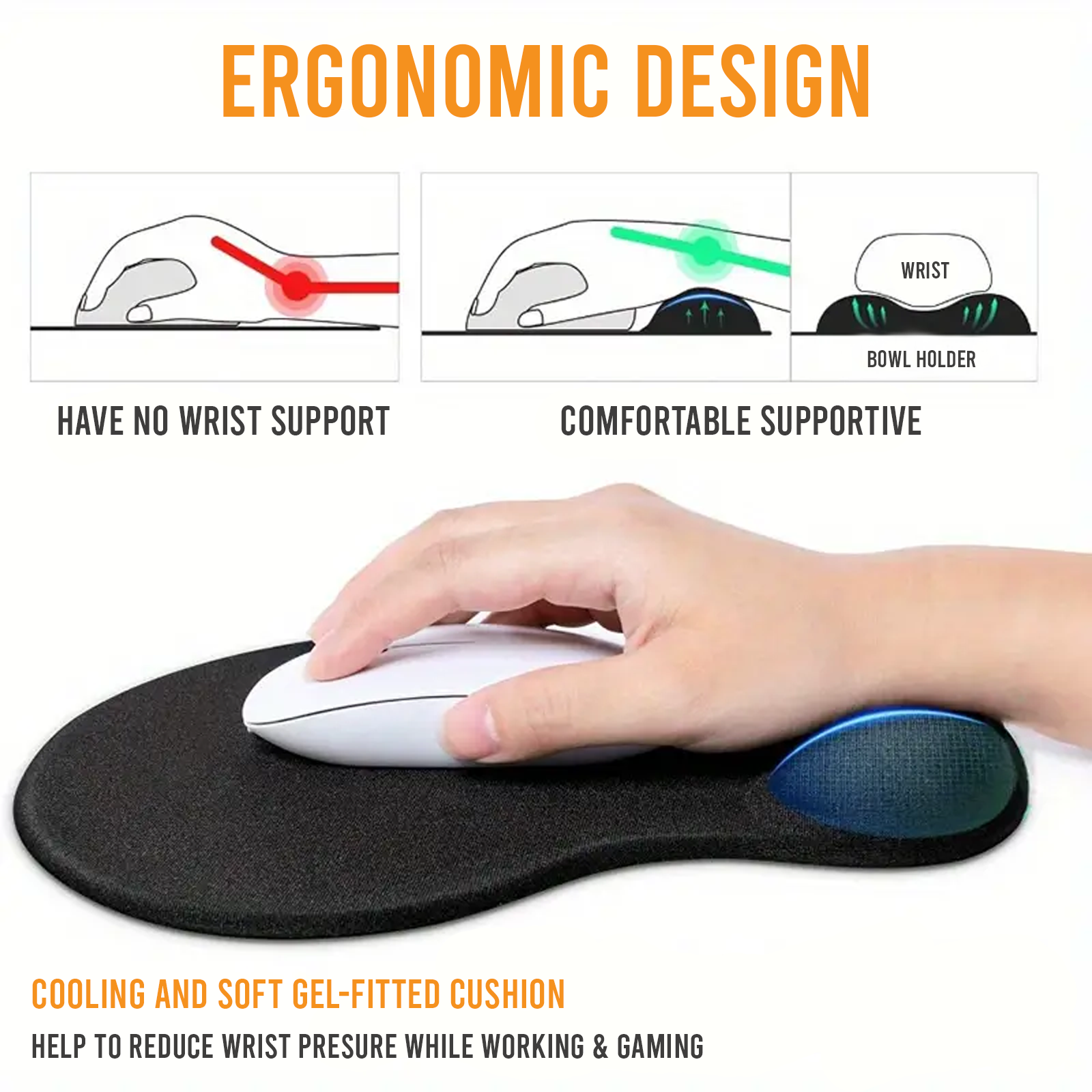 Ergonomic Mouse Pad with Wrist Support, Memory Foam Design, Black, Pack of 1