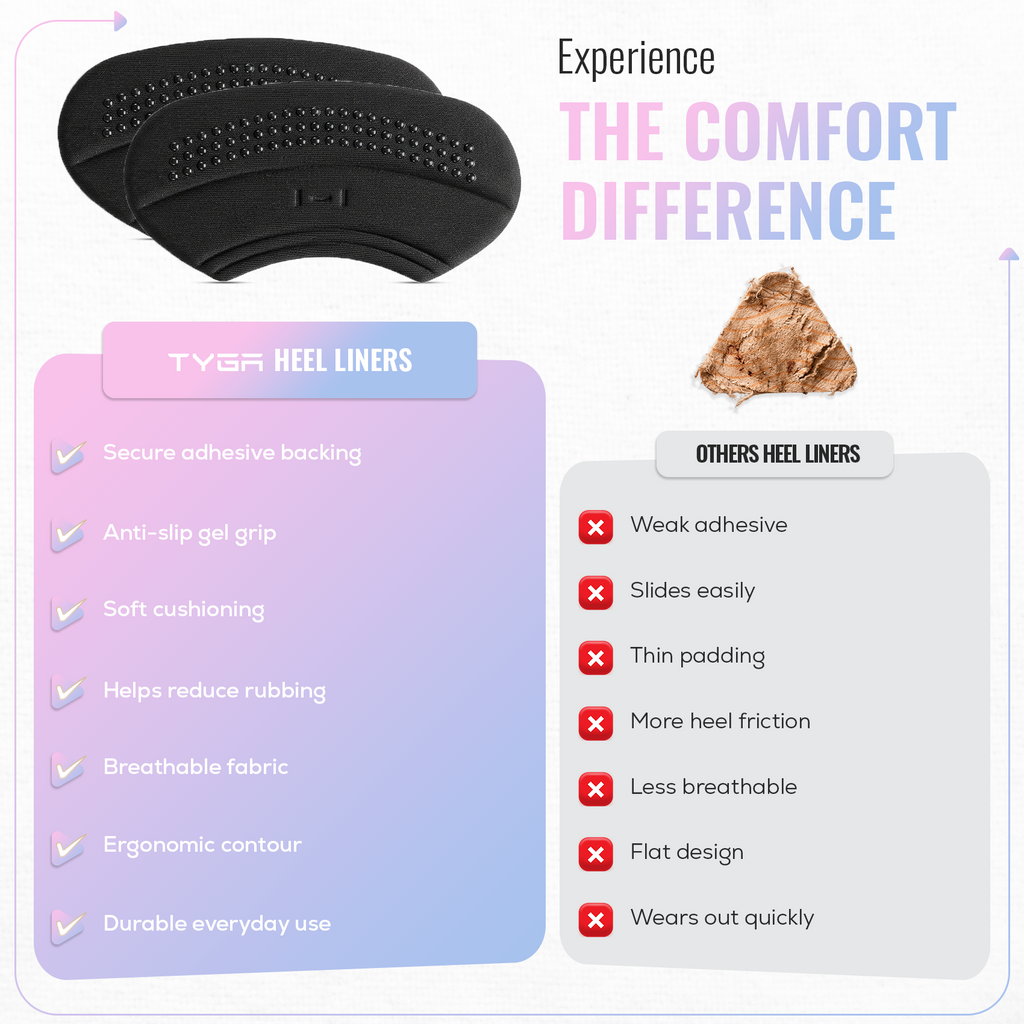 Self Adhesive Thick Heel Cushion Pads, Heel Inserts, 1 Pair