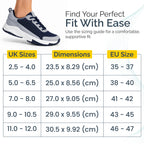 Blue and grey athletic shoe insole with cushioning and arch support detail