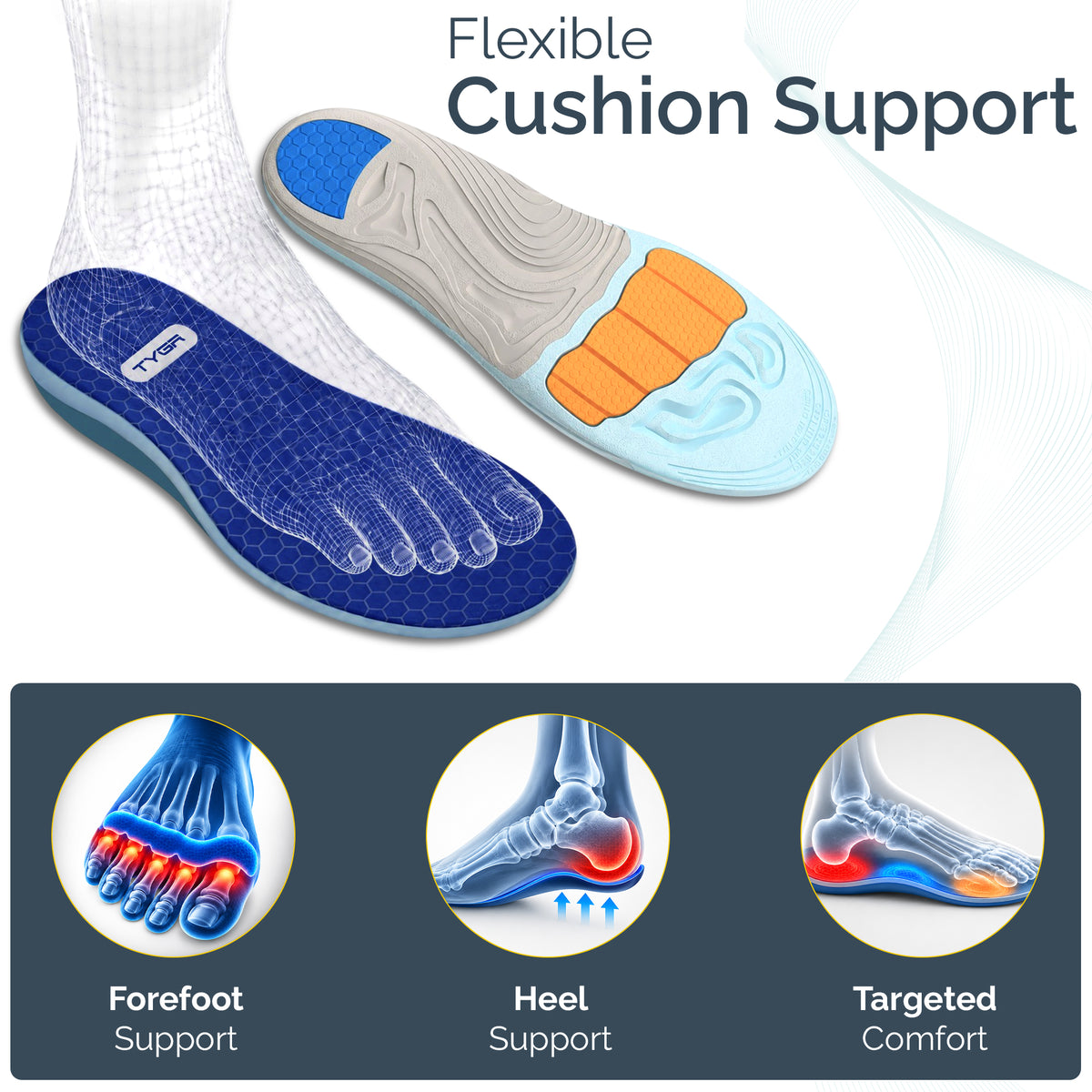 Blue and grey insoles laid out, showing orange forefoot pad and cushioned heel area