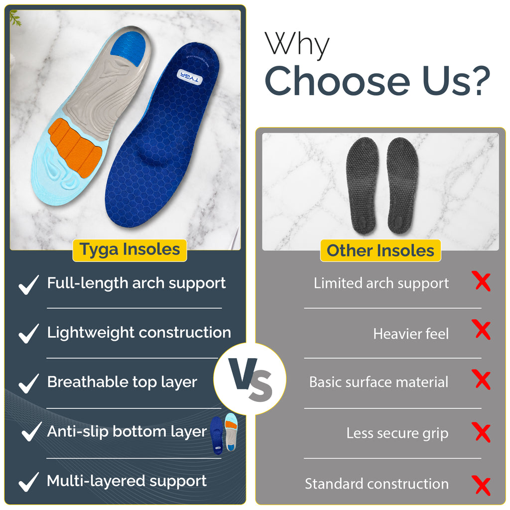 Pair of blue and grey insoles showing full-length arch support and anti-slip layer