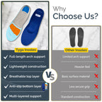 Pair of blue and grey insoles showing full-length arch support and anti-slip layer