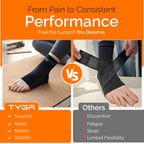 Ankle Support Brace with Adjustable Strap, Compression Stability Sleeve, Black