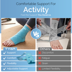 Ankle Support Brace with Adjustable Strap, Compression Stability Sleeve