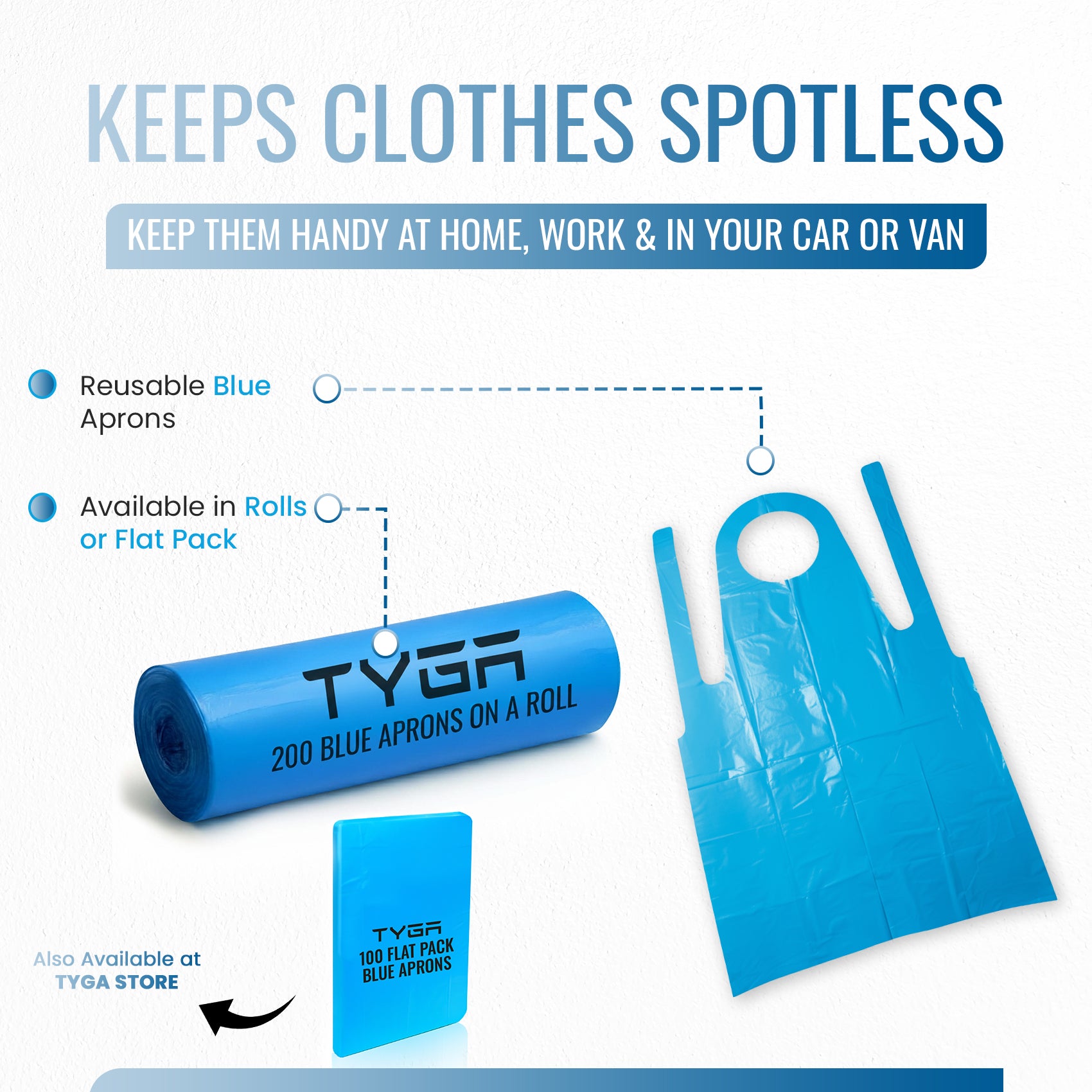 Disposable Polythene Protective Aprons, On a Roll