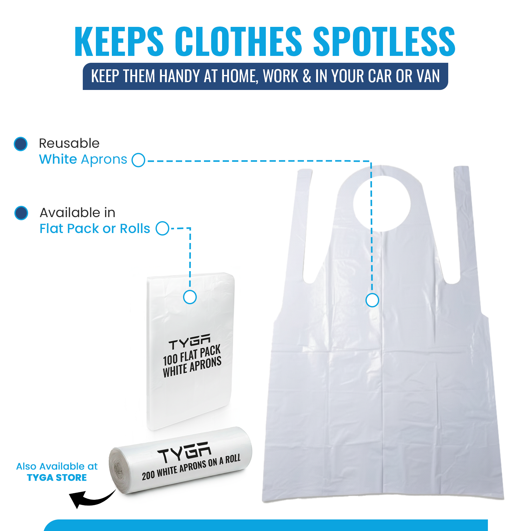 Disposable Polythene Protective Aprons, Flat Pack