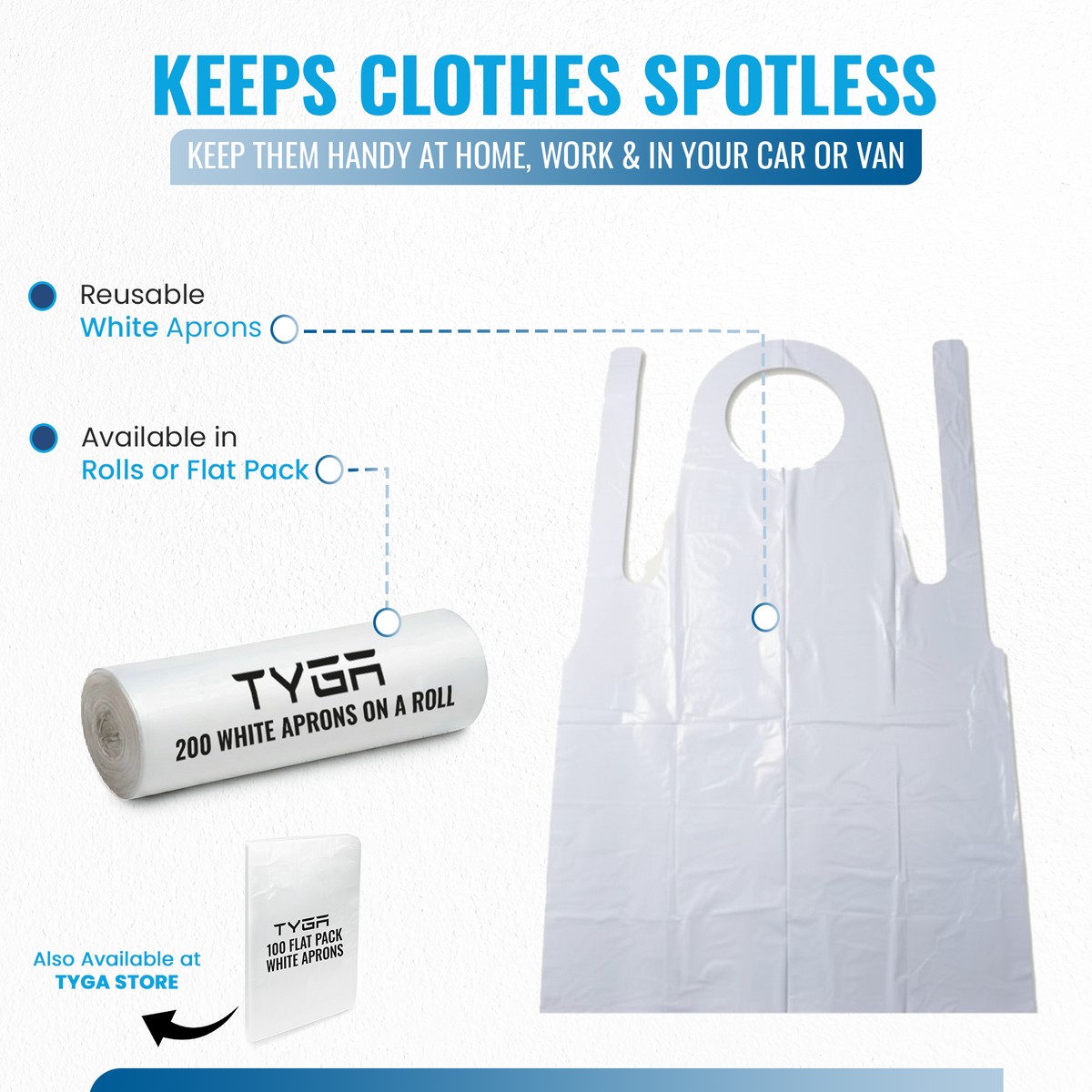 Disposable Polythene Protective Aprons, On a Roll