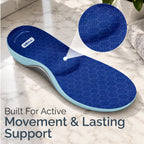 Blue cushioned insole with arch support and heel cup, shown on a sole
