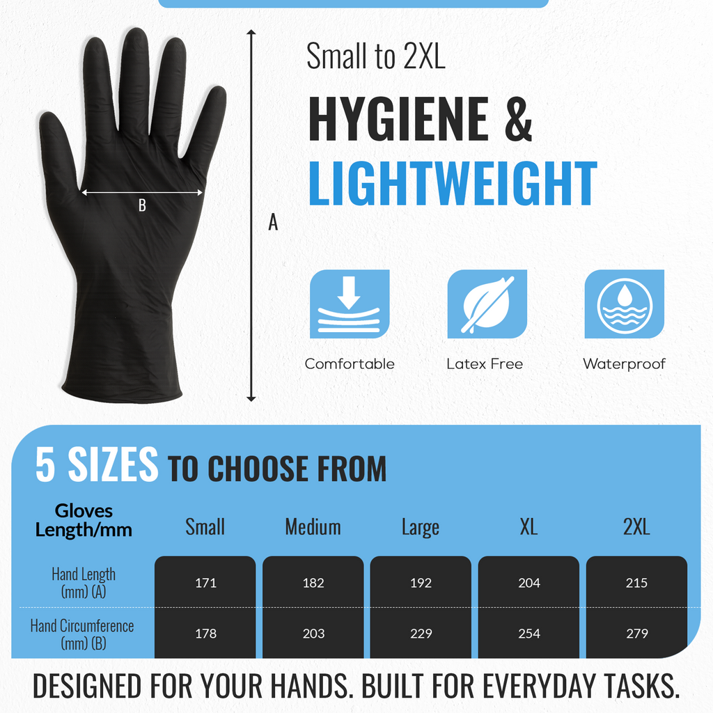 Nitrile Gloves, Disposable Latex & Powder Free