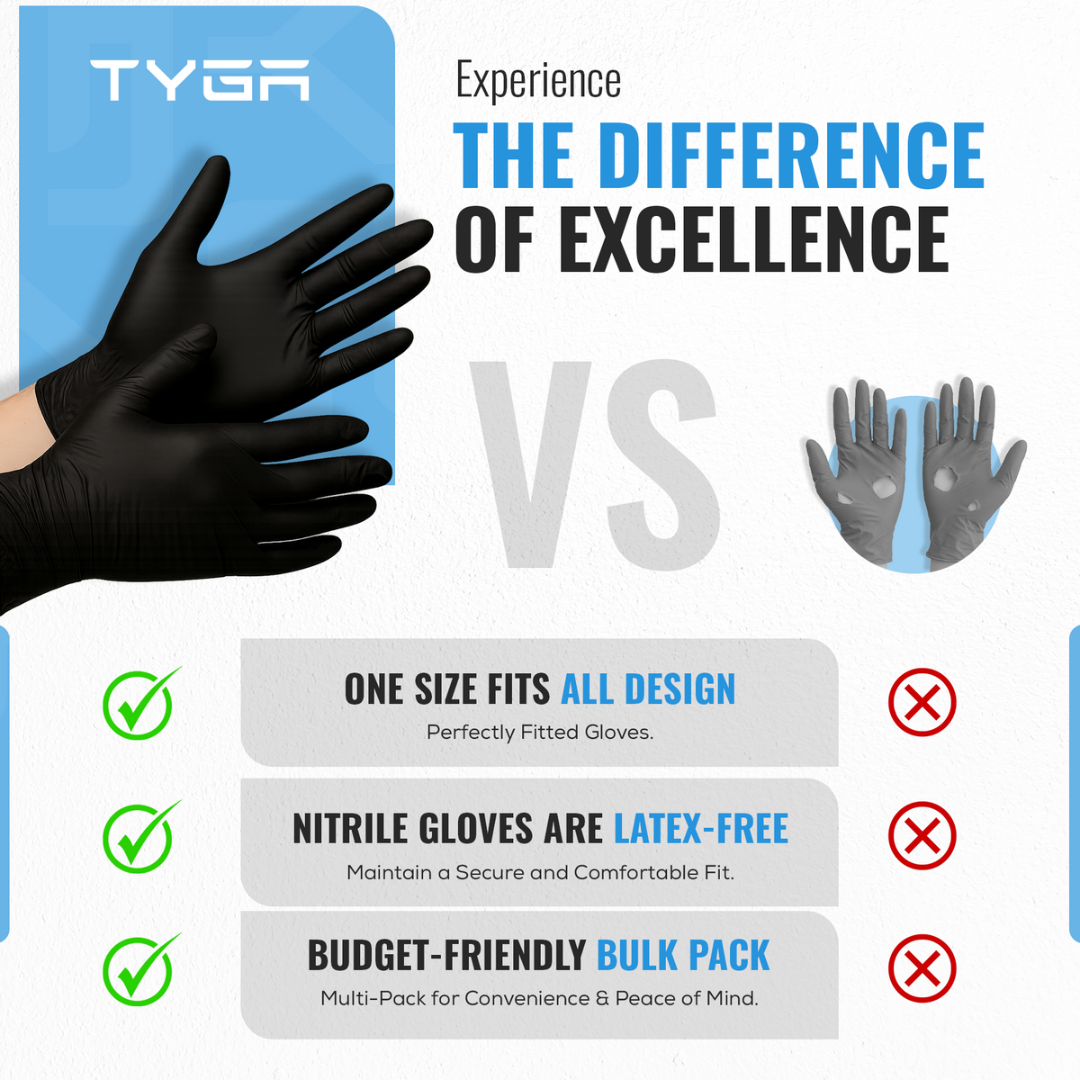 Nitrile Gloves, Disposable Latex & Powder Free