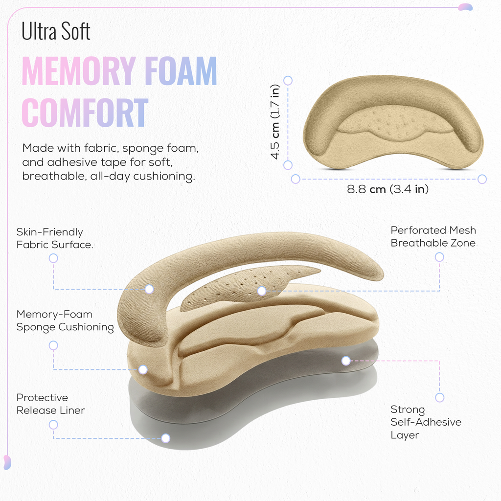 Self Adhesive Heel Grips, Heel Cushion Pads, 1 Pair