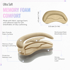 Self Adhesive Heel Grips, Heel Cushion Pads, 1 Pair