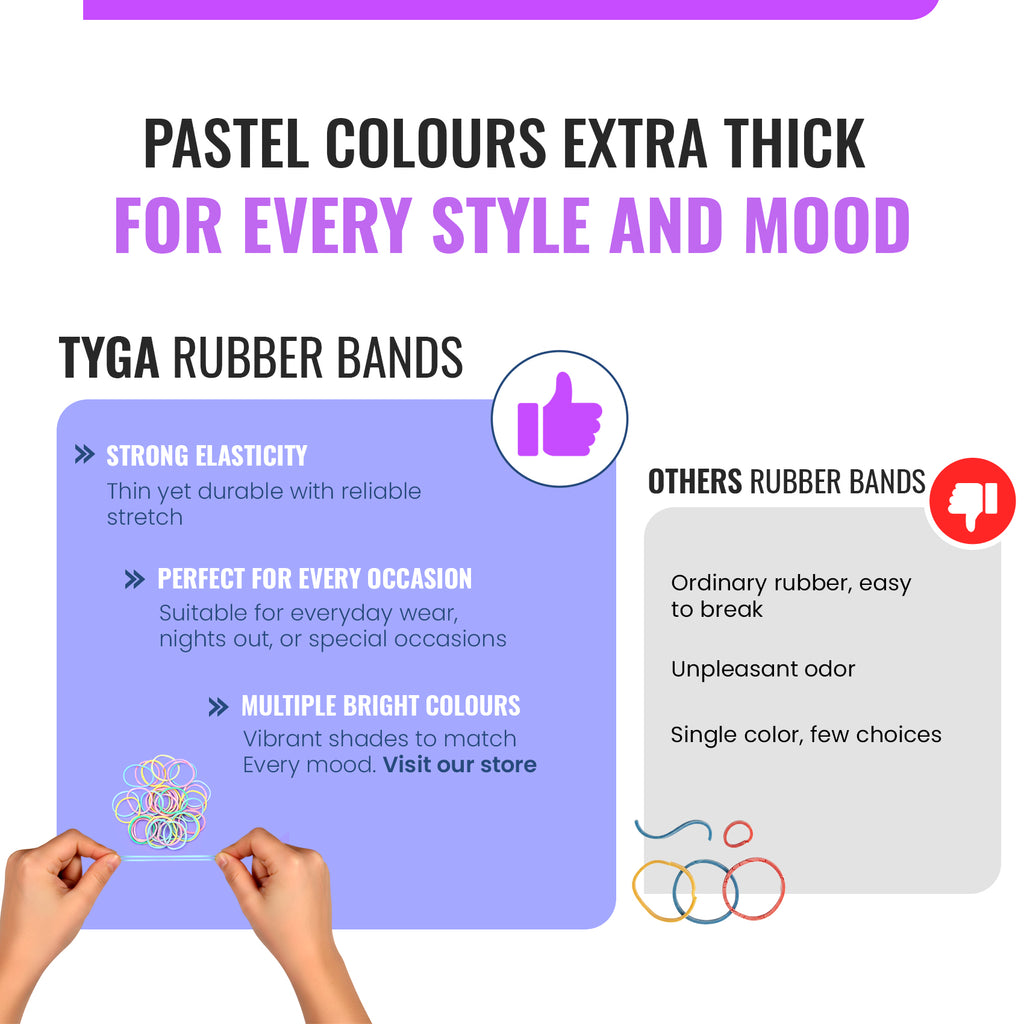 Extra Thick Hair Elastic Bands for Braids, Pack of 1,000