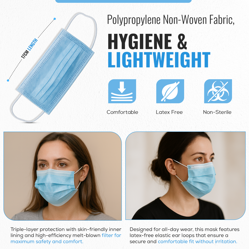Type IIR Surgical Face Masks, Fluid Resistant, Pack of 10