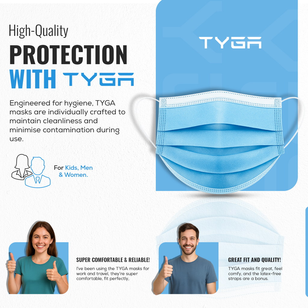 Type IIR Surgical Face Masks, Fluid Resistant, Pack of 10