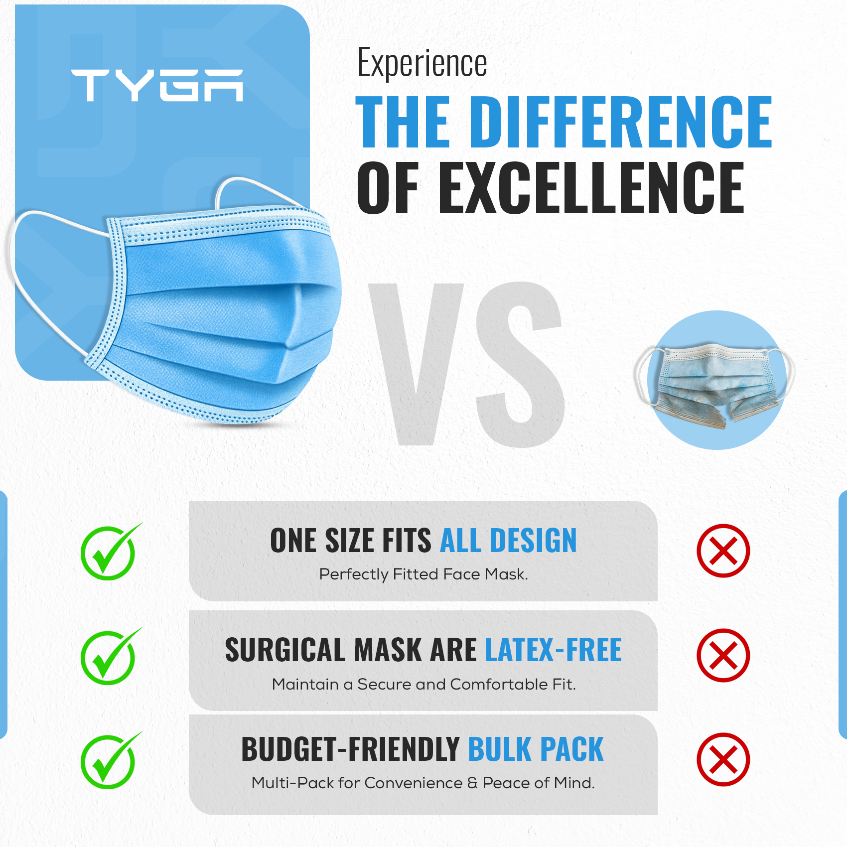 Type IIR Surgical Face Masks, Fluid Resistant, Pack of 10