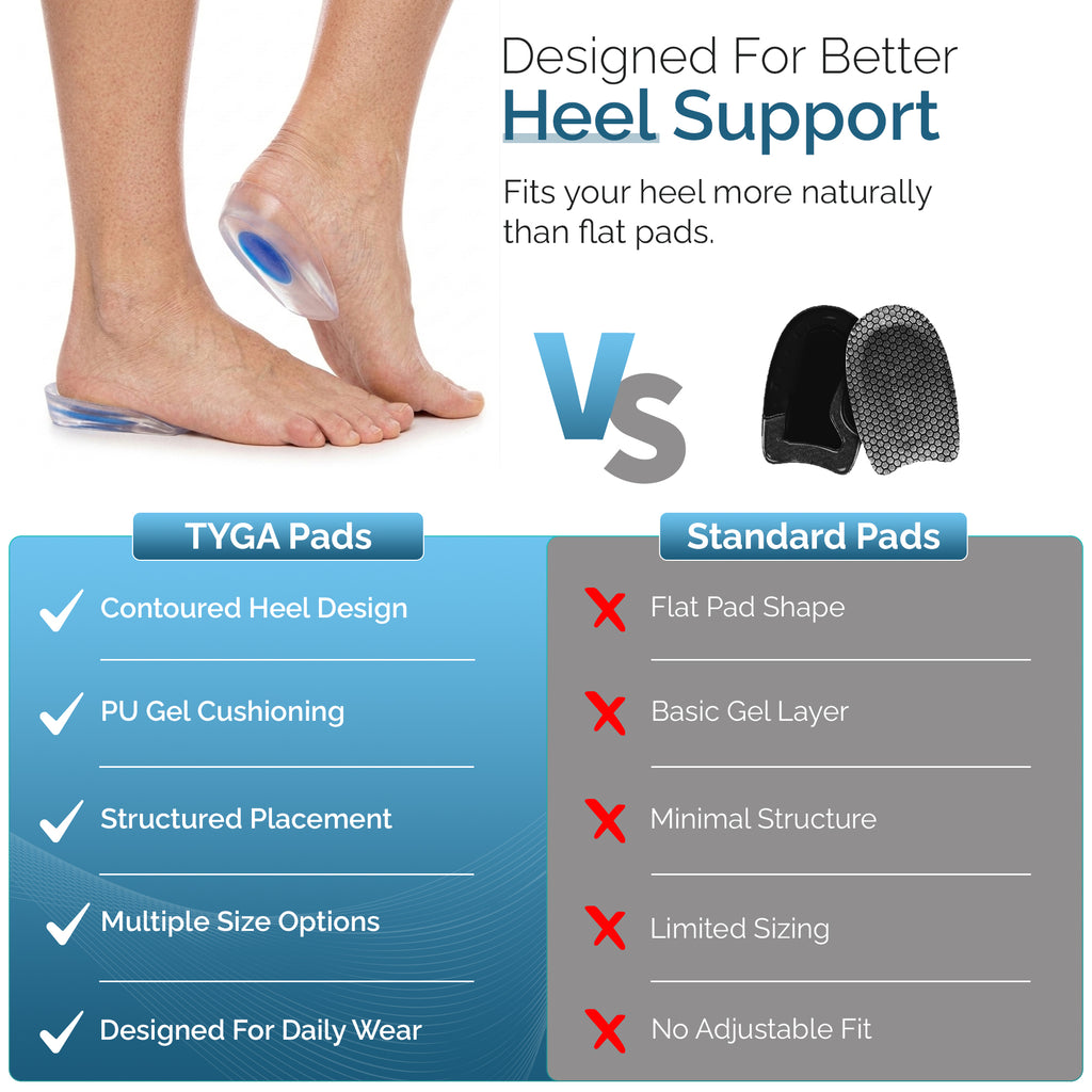 Silicone Gel Heel Cups, Reusable Cushion Inserts, Blue, 1 Pair