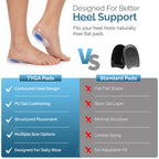 Silicone Gel Heel Cups, Reusable Cushion Inserts, Blue, 1 Pair