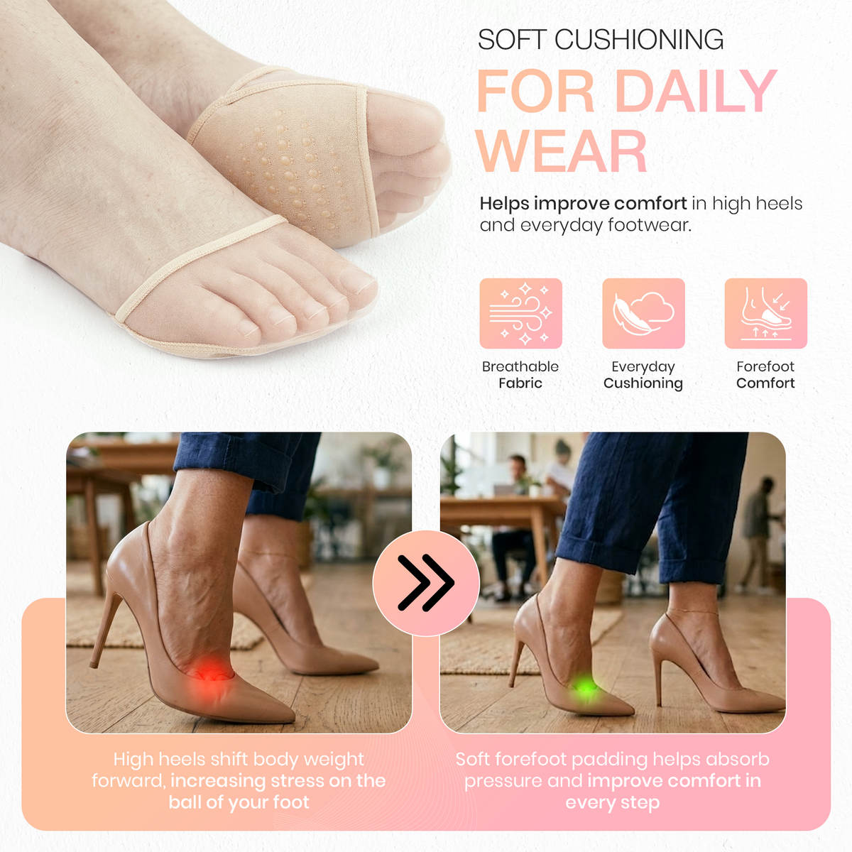 Soft Fabric Forefoot Cushion Socks, Reusable Ball of Foot Pads, 1 Pair