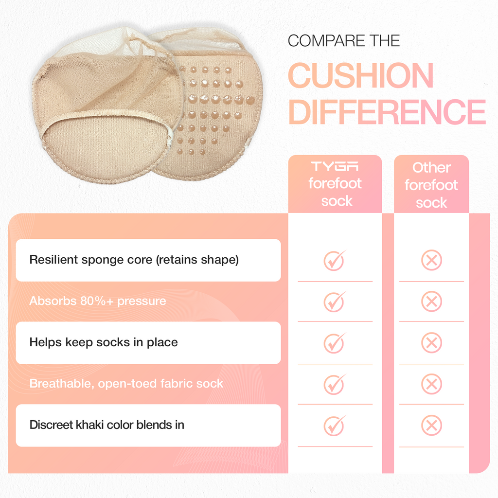 Soft Fabric Forefoot Cushion Socks, Reusable Ball of Foot Pads, 1 Pair