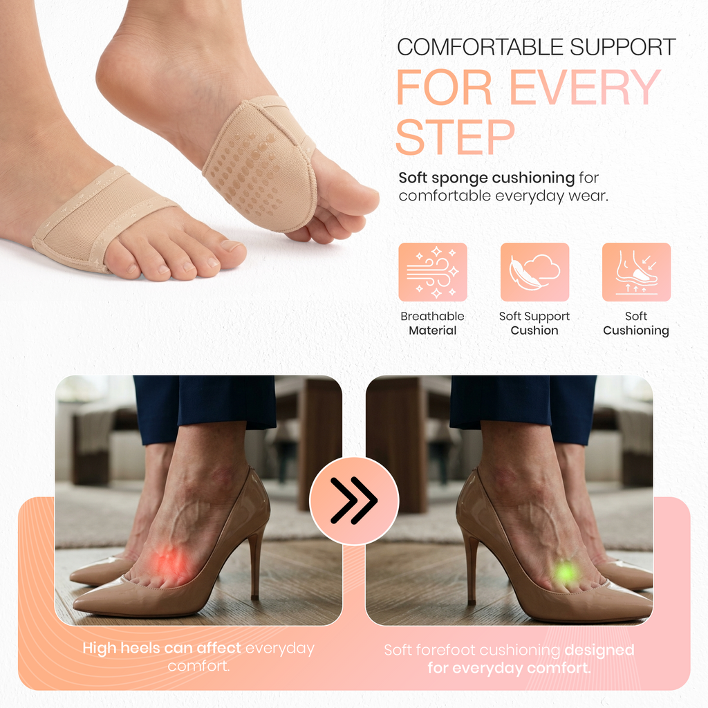 Forefoot Cushion Pads, Soft Sponge Metatarsal Support, 1 Pair