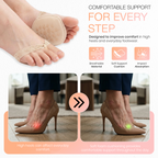 Forefoot Cushion Pads, Soft Sponge Shoe Inserts, 1 Pair