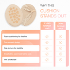 Forefoot Cushion Pads, Soft Sponge Shoe Inserts, 1 Pair