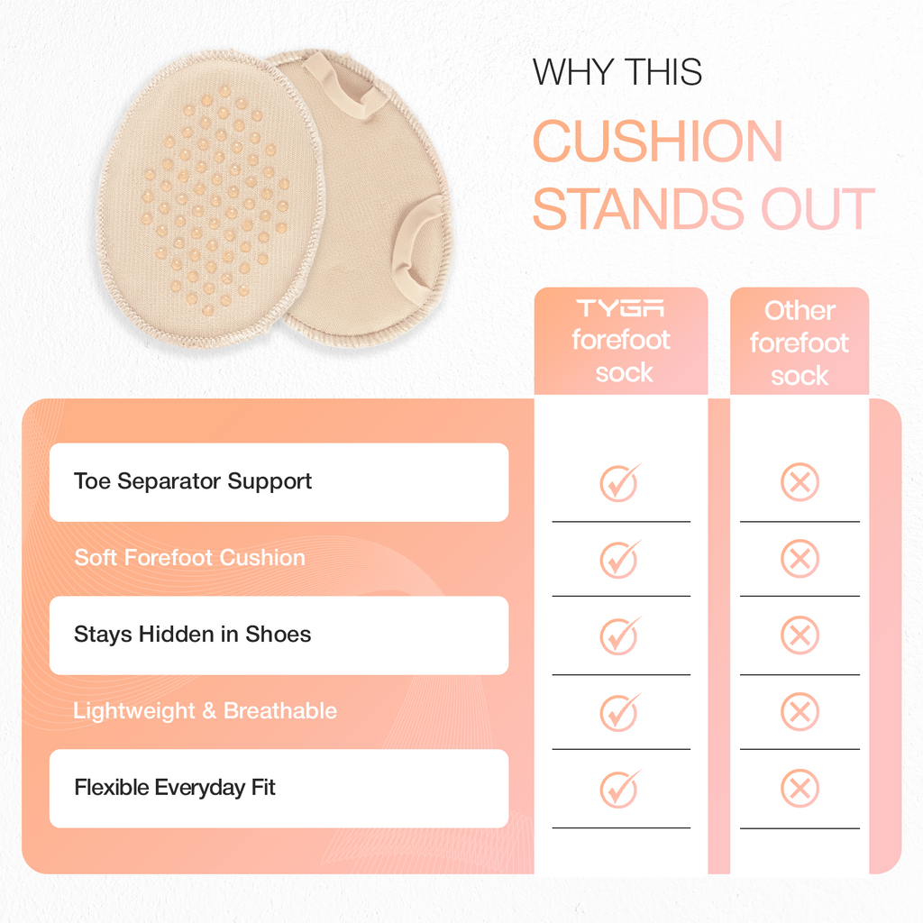 Forefoot Cushion Pads, Soft Sponge Half Insoles, 1 Pair