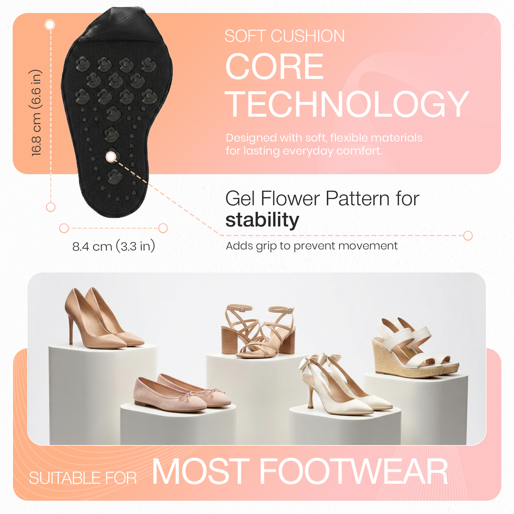 Forefoot Cushion Pads, Soft Sponge Metatarsal Inserts, 1 Pair