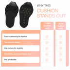 Forefoot Cushion Pads, Soft Sponge Metatarsal Inserts, 1 Pair