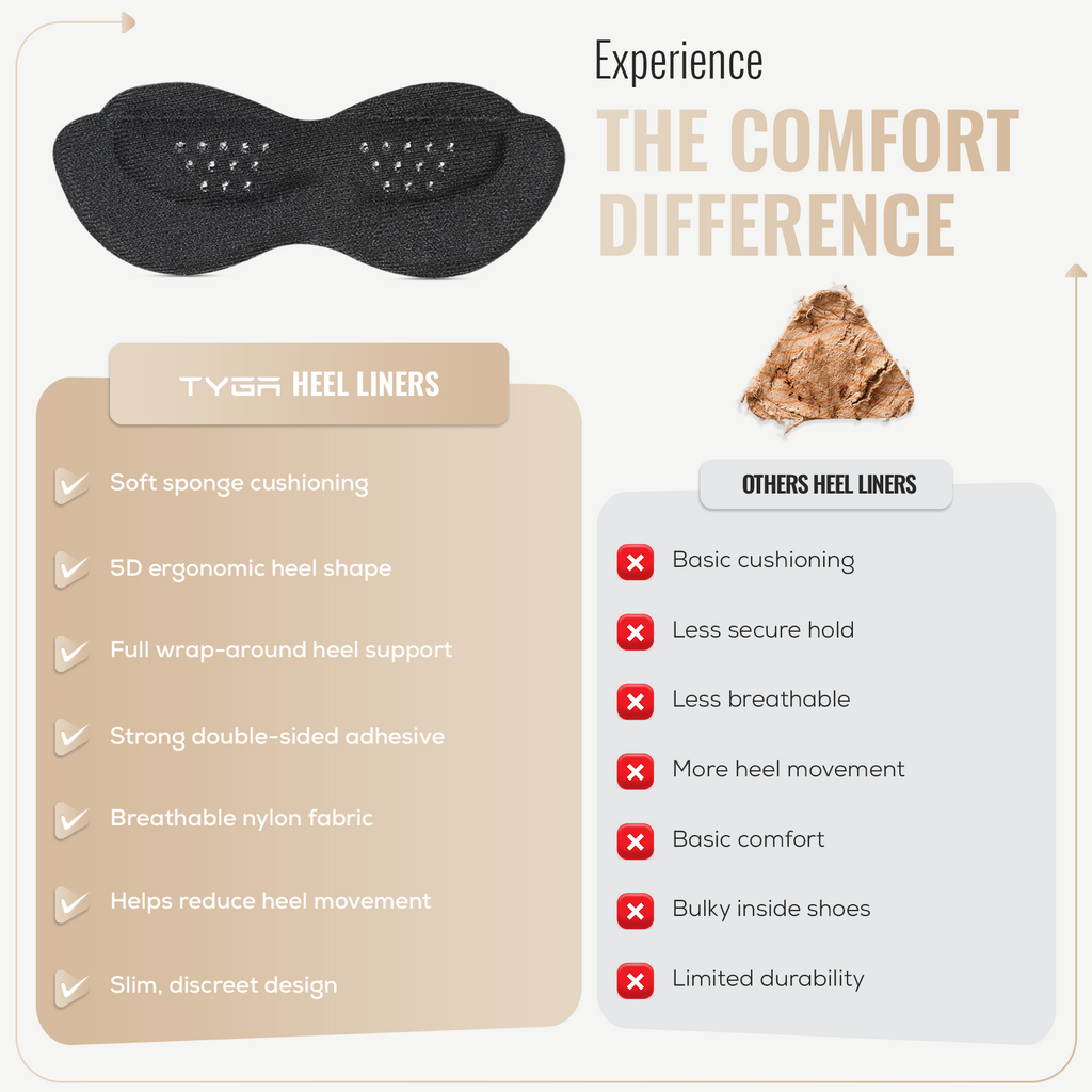 Self Adhesive Foam Heel Cushion Pads, Heel Inserts, 1 Pair
