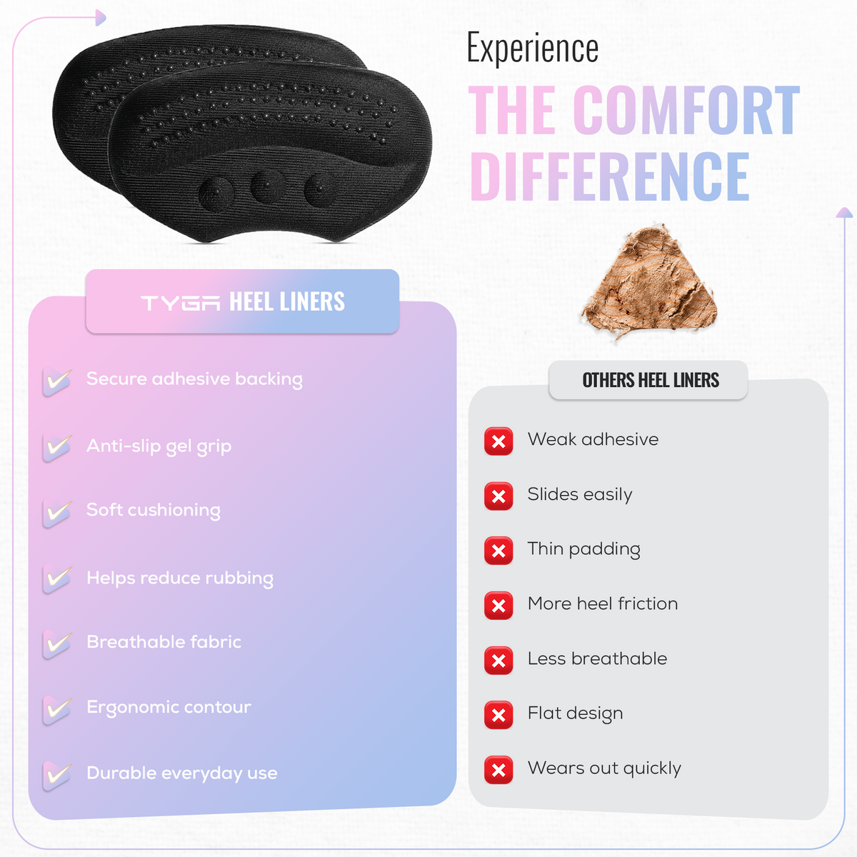Self Adhesive Thick Heel Cushion Pads, Heel Inserts, 1 Pair