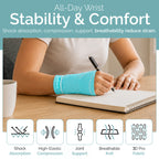 Adjustable Wrist Support Sleeves, Compression Strap, Blue, 1 Pair
