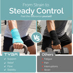 Adjustable Wrist Support Sleeves, Compression Strap, Blue, 1 Pair
