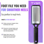 Foot File Rasp, Callus & Hard Skin Remover