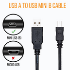 USB-A to Mini USB Cable, Sync & Charging
