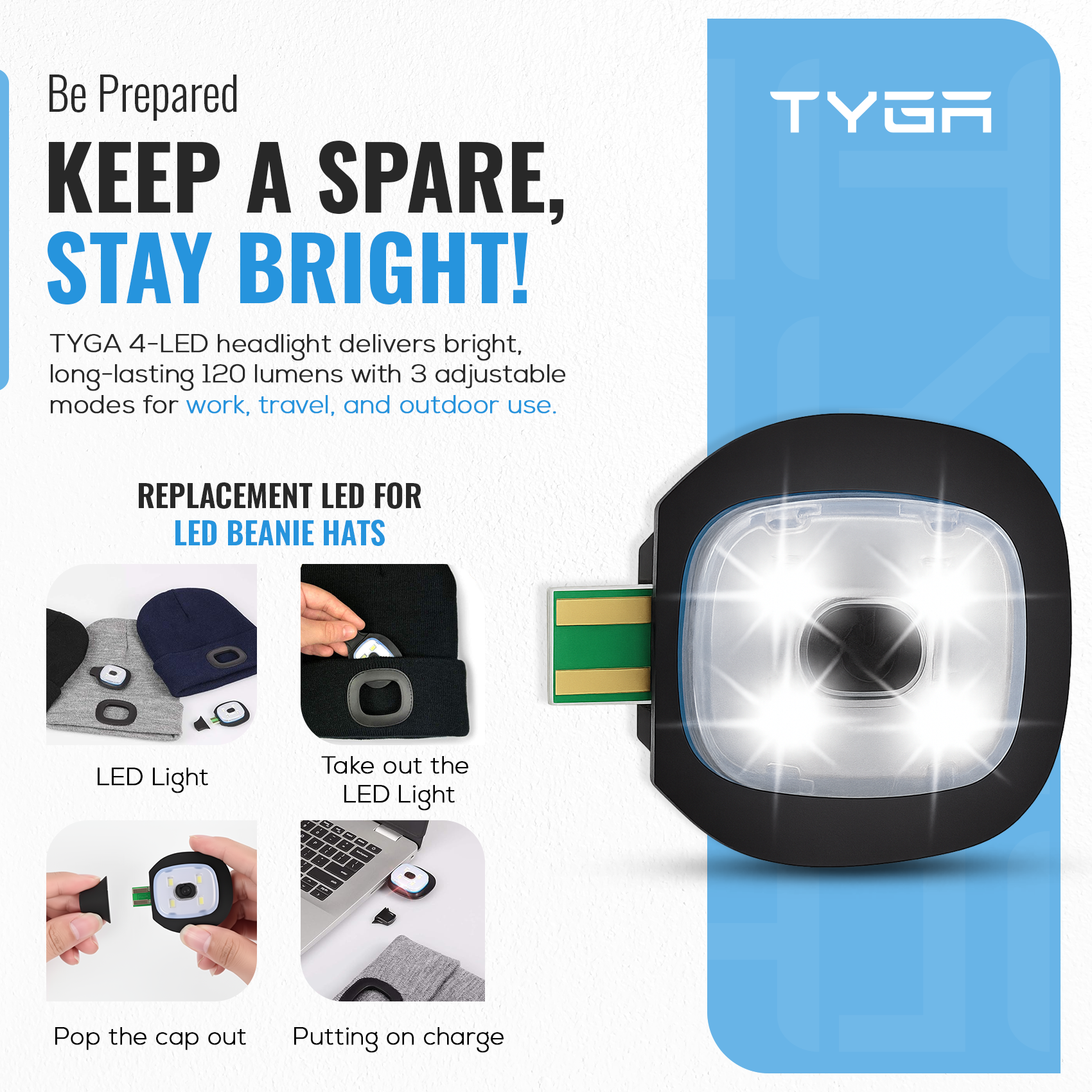 Replacement LED Light Insert for Beanie Hats, USB Rechargeable