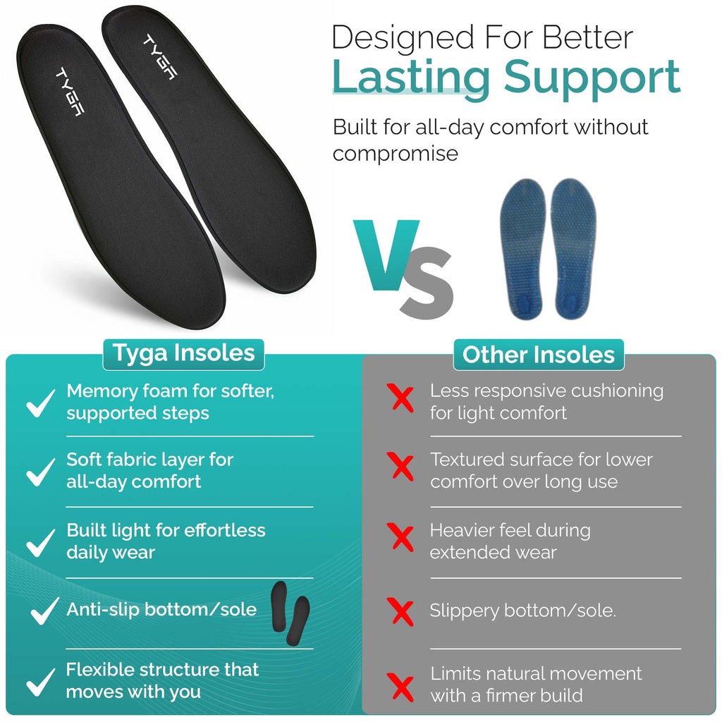 Memory Foam Insoles, Cushioned Comfort Shoe Inserts, Black