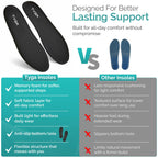 Memory Foam Insoles, Cushioned Comfort Shoe Inserts, Black