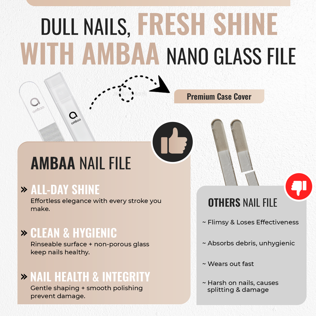 Nano Glass Nail File, 3-in-1 File Polish & Shine with Case, Clear
