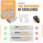 USB-A to USB-C Adapter, 5Gbps Data Transfer, Fast Charging
