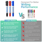 Double Sided Whiteboard Markers, Bullet & Chisel Tip, Pack of 10